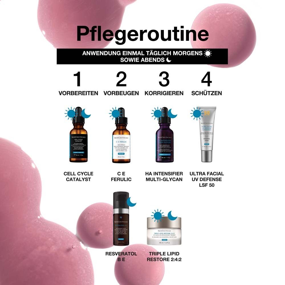 Pflegeroutine. Produkte: Cell Cycle Catalyst, C E Ferulic, HA Intensifier, Ultra Facial UV Defense LSF 50.