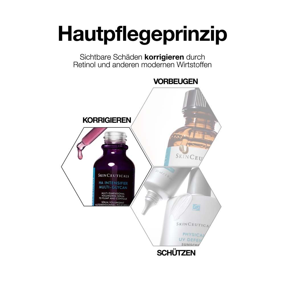 Hautpflegeprinzip. Produkte: HA Intensifier, UV Defense, Retinol. Text: Korrigieren, Vorbeugen, Schützen.