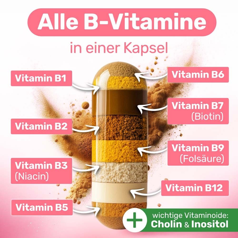 Graphique d'une gélule avec ingrédients. Vitamines B B1-B12, choline & inositol. Fond rose.