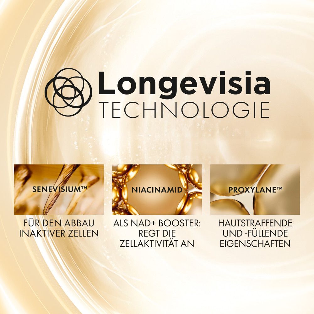Graphique avec technologie Longevista. Ingrédients: Senevisium, Niacinamide, Proxylane.