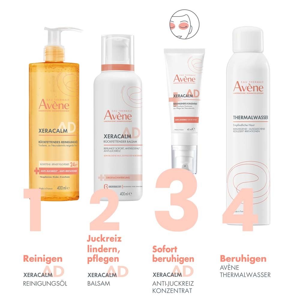 Aperçu des produits: 1. Nettoyer, 2. Soulager les démangeaisons, soigner, 3. Apaiser immédiatement, 4. Apaiser.