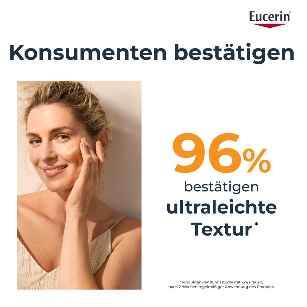 Frau trägt Produkt auf. Text: Konsumenten bestätigen 96% ultraleichte Textur. Produktanwendungsstudie.