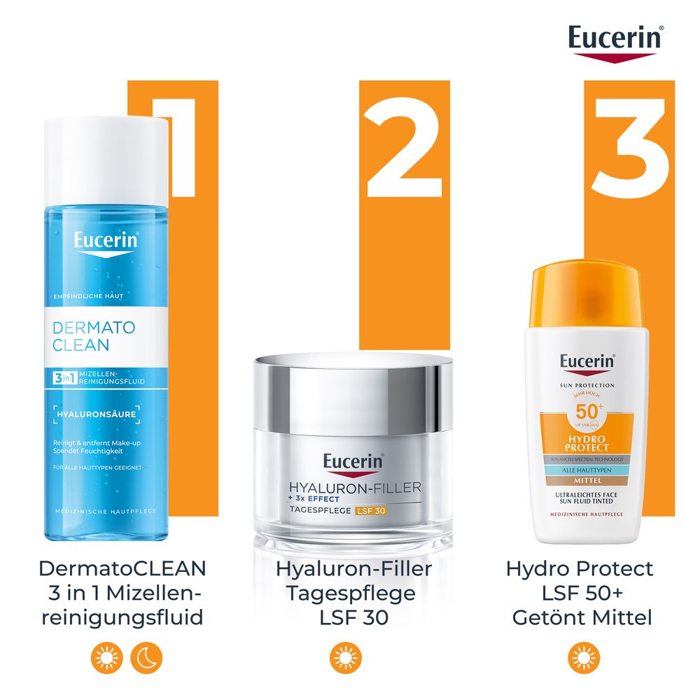 Drei Eucerin Produkte: DermatoCLEAN, Hyaluron-Filler, Hydro Protect getöntes Fluid. Text.