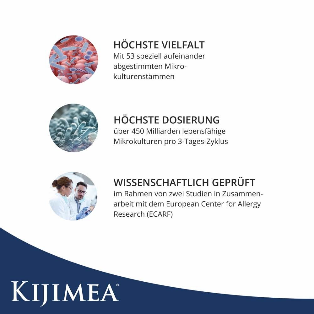 Drei Kreise mit Text. Höchste Vielfalt, höchste Dosierung, wissenschaftlich geprüft. Logo: Kijimea.