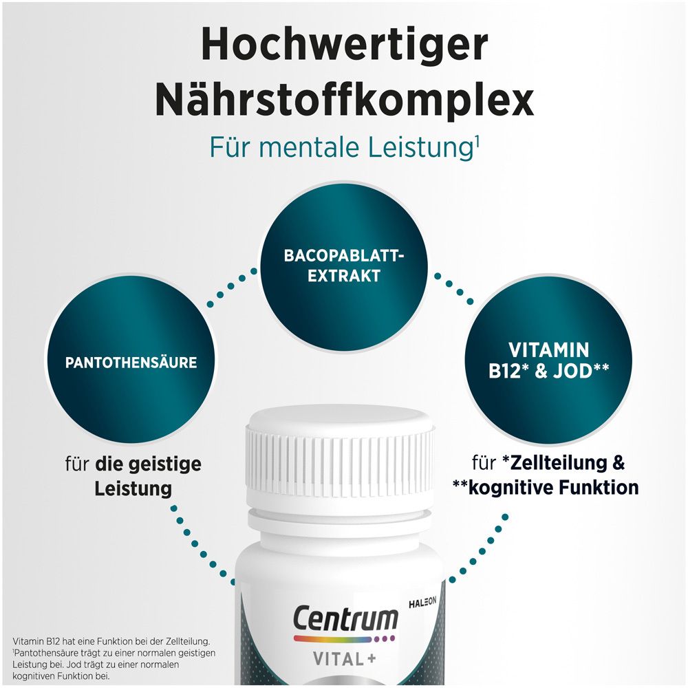 Flacon Centrum Vital+. Complexe nutritif de haute qualité. Contient Bacopa, acide pantothénique, vitamine B12 et iode.