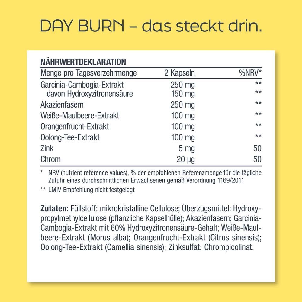 Nährwertdeklaration für Day Burn. Inhaltsstoffe: Garcinia Cambogia, Akazienfasern, Oolong-Tee.