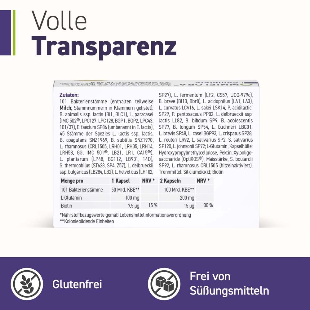 Liste des ingrédients d'OMNIFLORA Complete. Contient 101 souches, L-Glutamine, Biotine. Sans gluten, sans édulcorants.