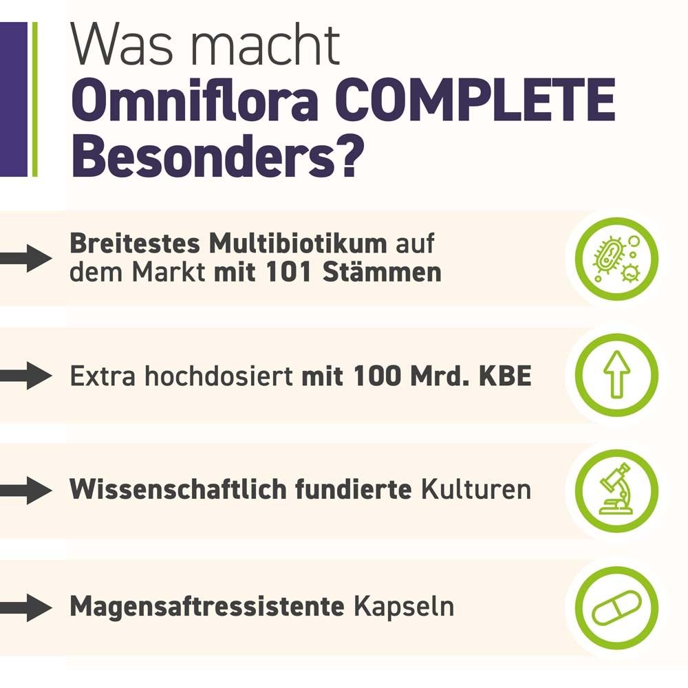 Graphique avec texte : Qu'est-ce qui rend OMNIFLORA COMPLETE spécial ? 101 souches, 100 milliards d'UFC, cultures scientifiques, gélules gastrorésistantes.