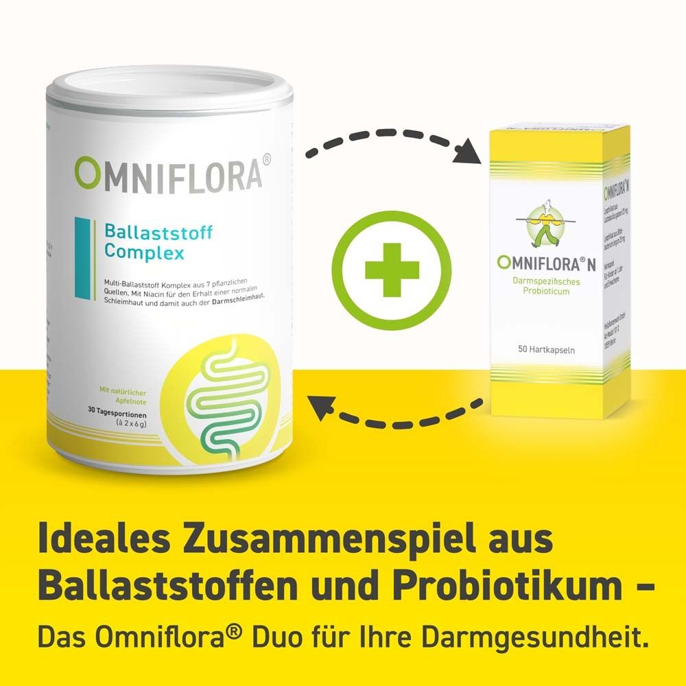 OMNIFLORA® Ballaststoff Complex und OMNIFLORA® N. Text: Ideales Zusammenspiel aus Ballaststoffen und Probiotikum.