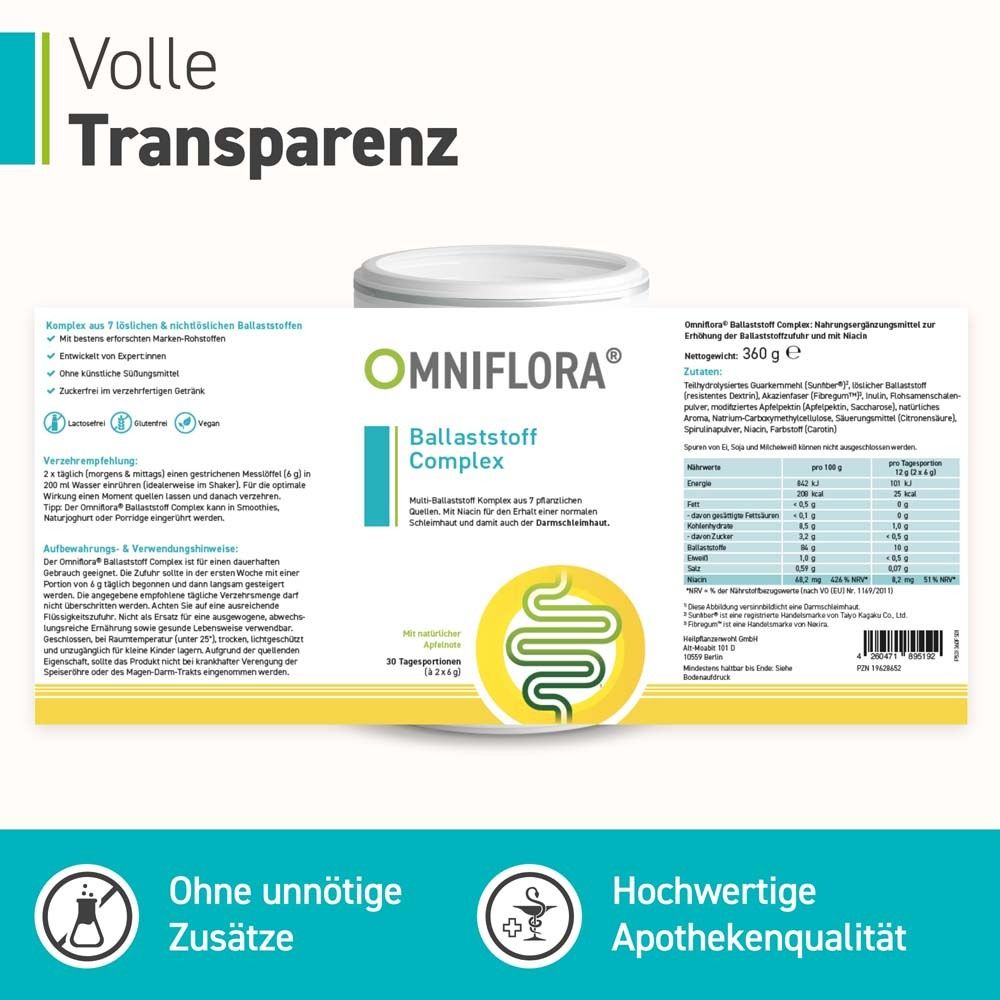 Produktverpackung. Dose OMNIFLORA® Ballaststoff Complex. Text: Volle Transparenz. Nährwertangaben und Inhaltsstoffe.