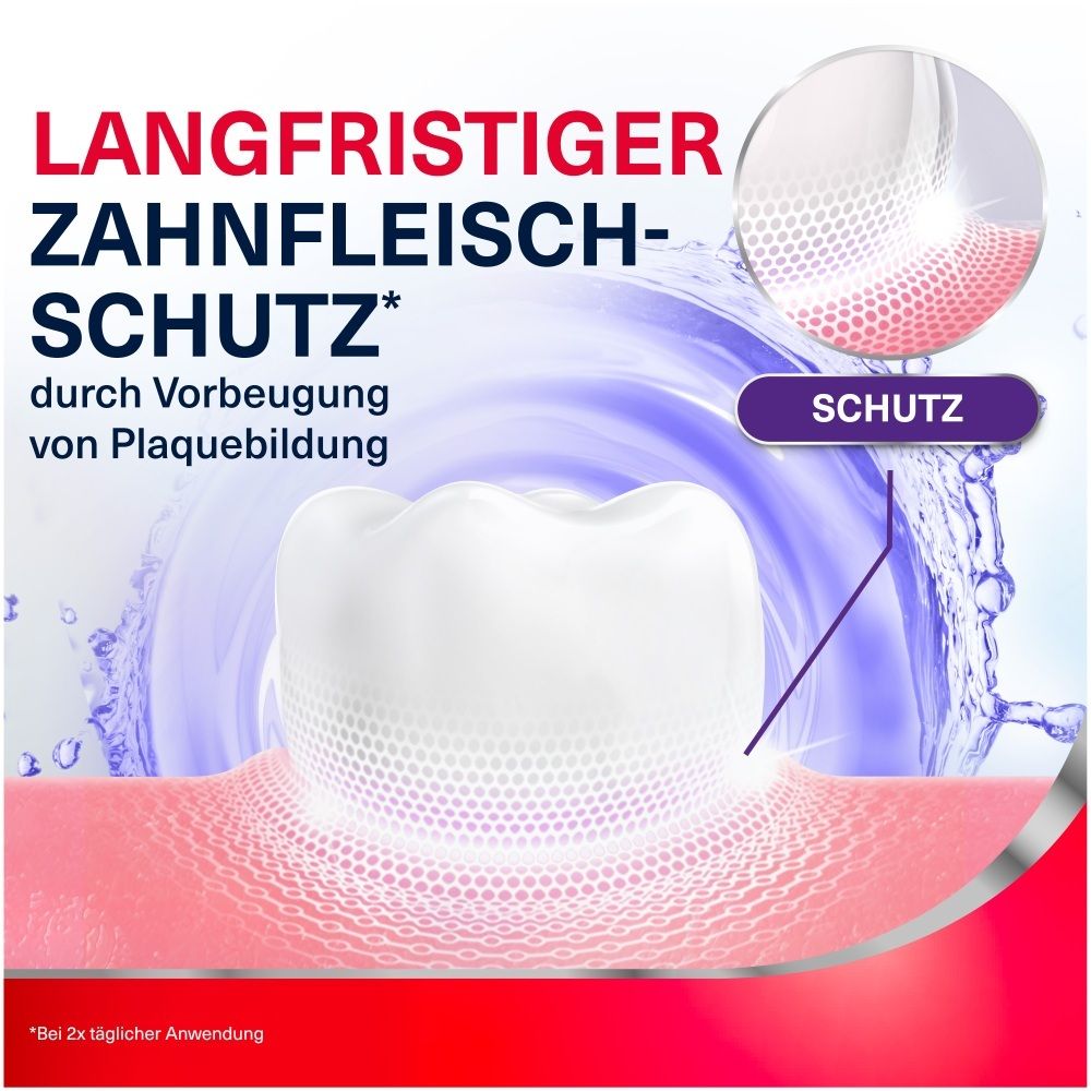 Illustration von Zahnfleischschutz vor Plaquebildung.