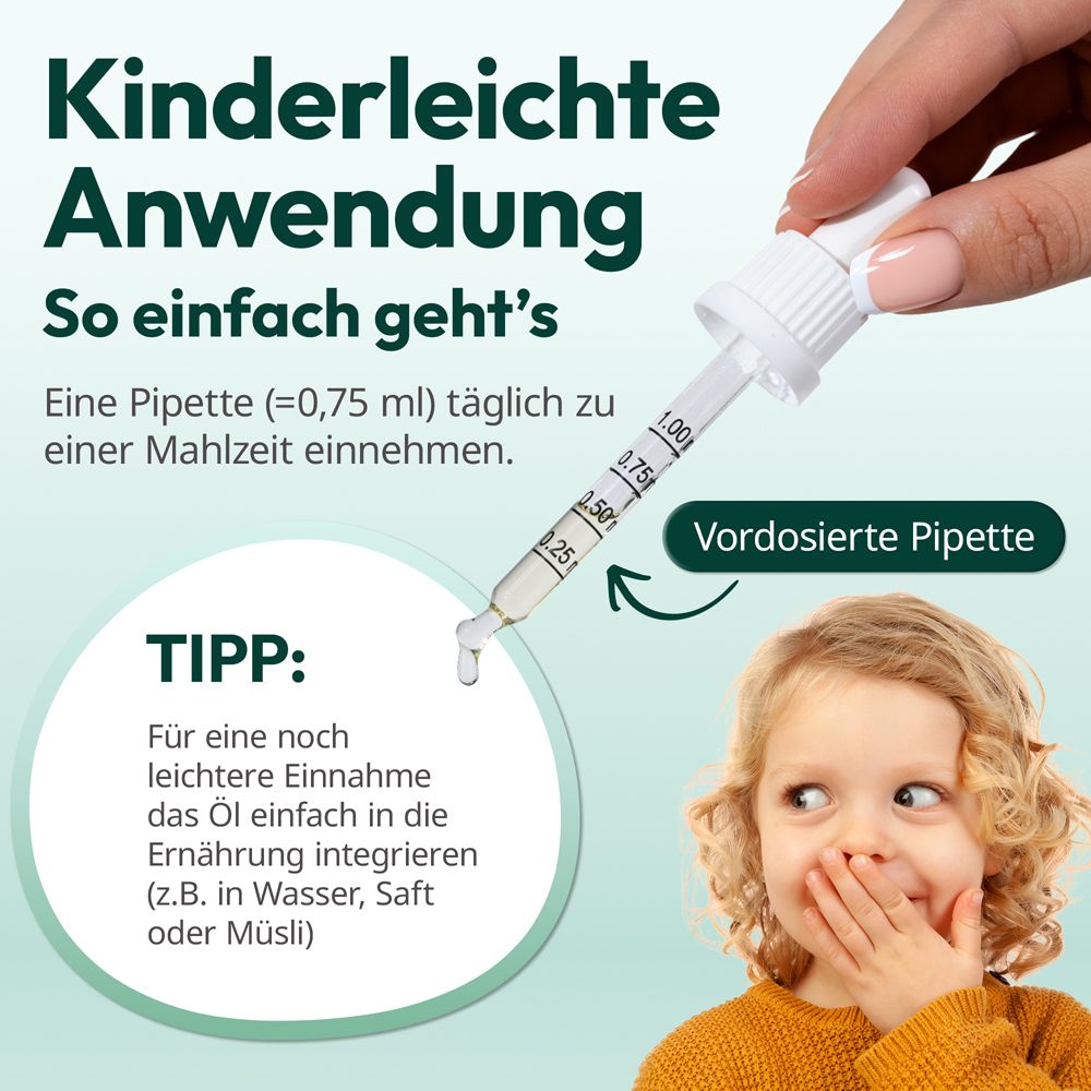 Kind hält Pipette mit Tropfen. Text: Kinderleichte Anwendung. Vordosierte Pipette. Täglich 0,75 ml zu einer Mahlzeit.