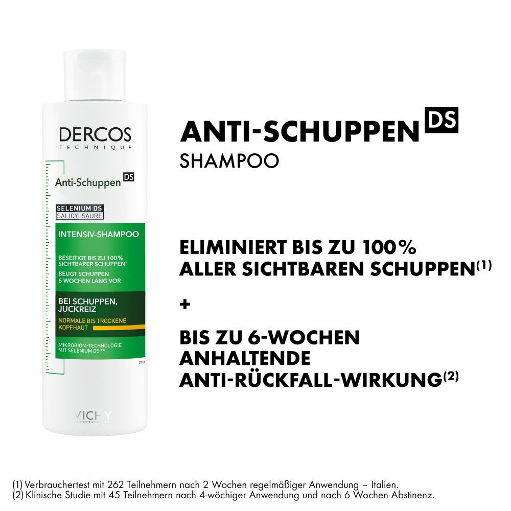 Shampoo-Flasche. Eliminiert bis zu 100% aller sichtbaren Schuppen. Bis zu 6 Wochen anhaltende Anti-Rückfall-Wirkung.