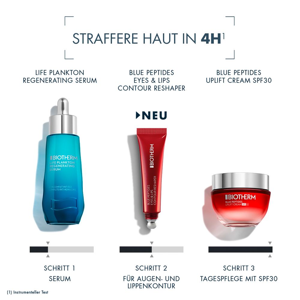 Trois produits : sérum, tube et crème. BIOTHERM Blue Peptides Eyes & Lips Reshaper. Texte et logo.