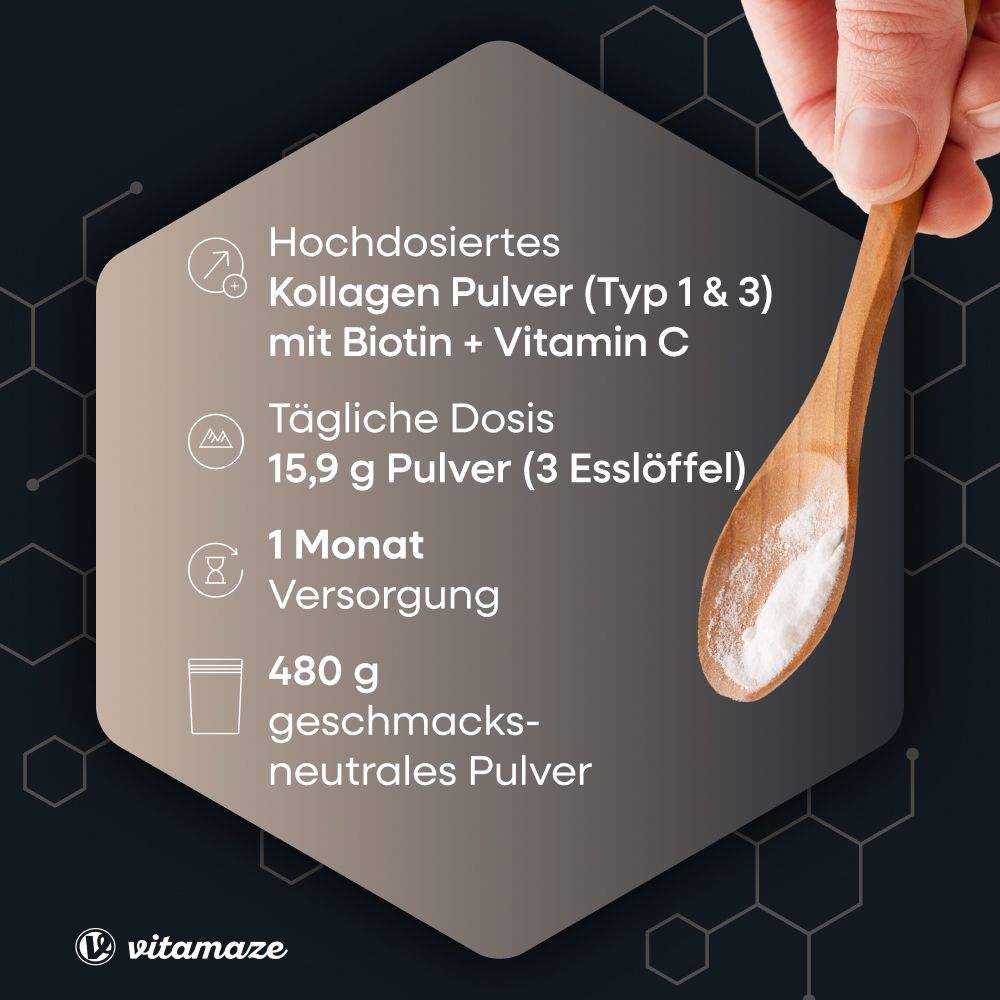 Infographie : Poudre de collagène (types 1 & 3) avec biotine + vitamine C. Dose quotidienne : 15,9 g.