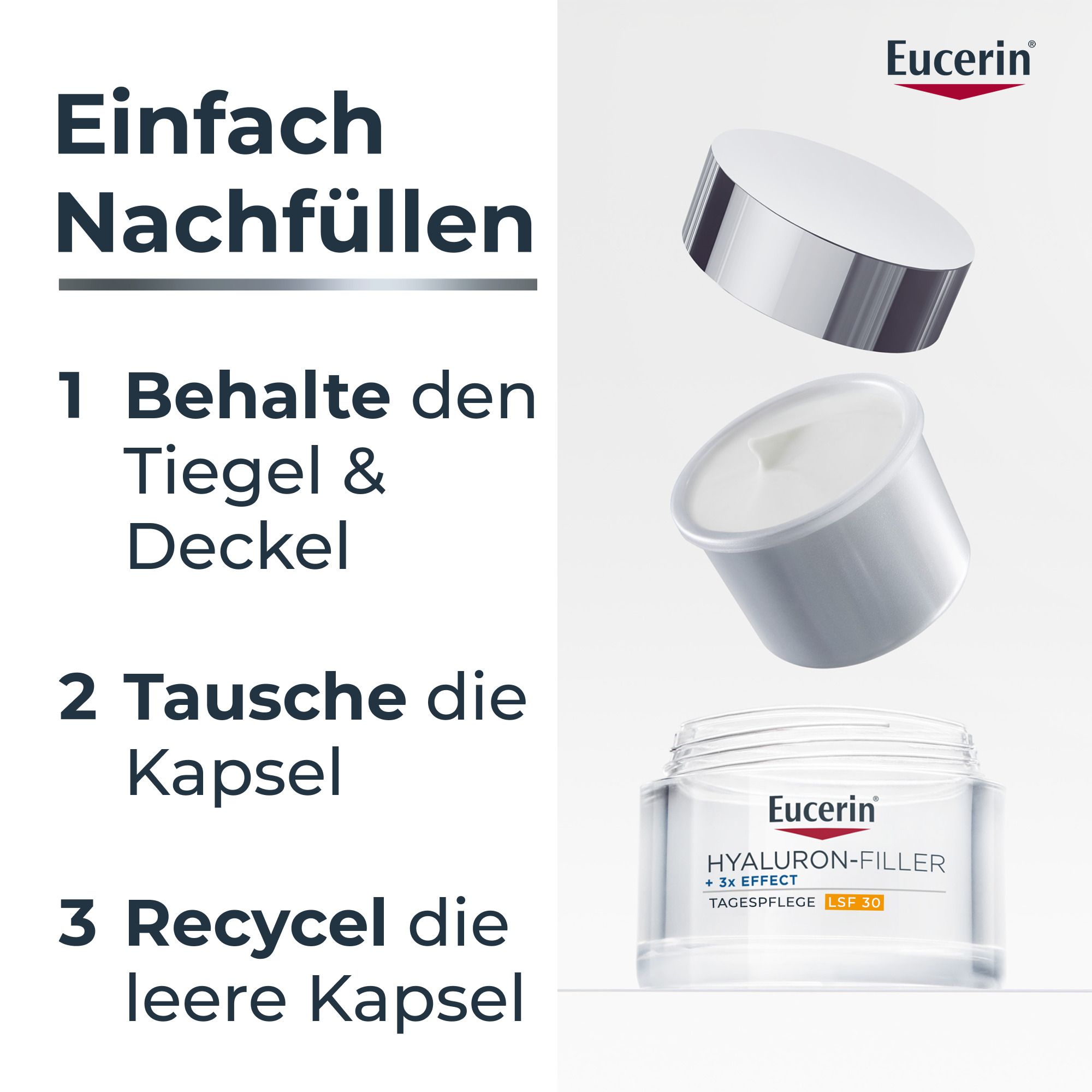 Anleitung zum Nachfüllen: 1. Behalte Tiegel & Deckel. 2. Tausche Kapsel. 3. Recycel leere Kapsel. Eucerin Logo.