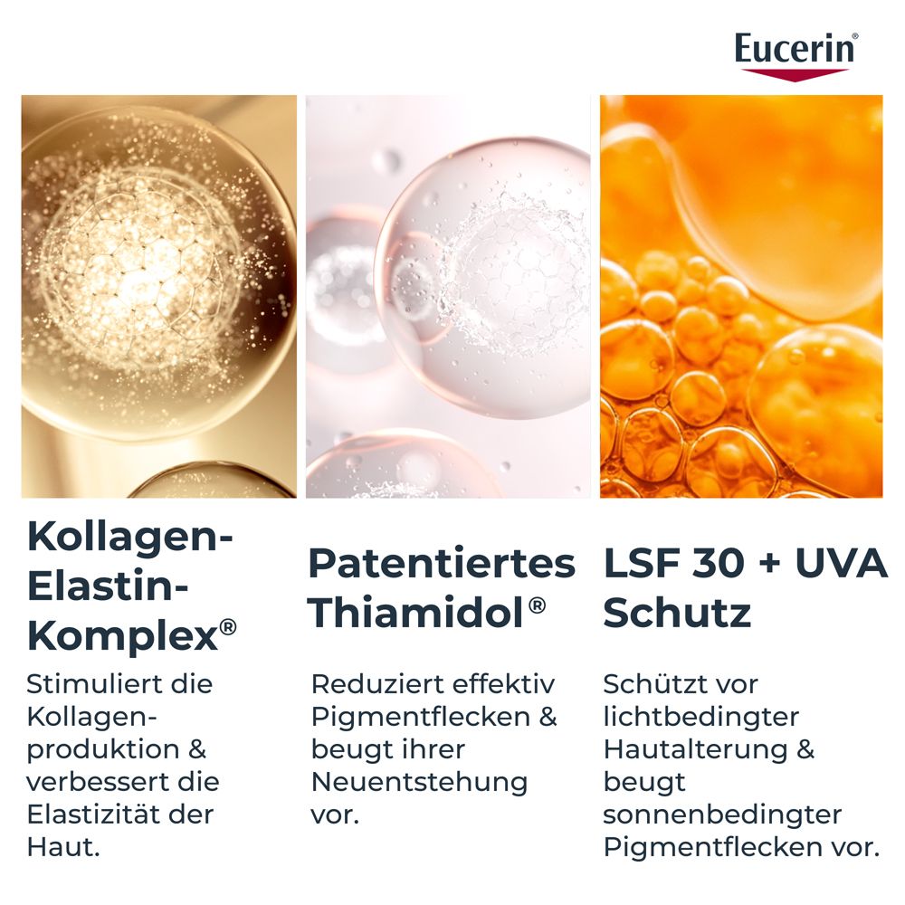 Gros plans de liquides. Texte: Complexe collagène-élastine, Thiamidol, protection SPF 30 + UVA. Eucerin.