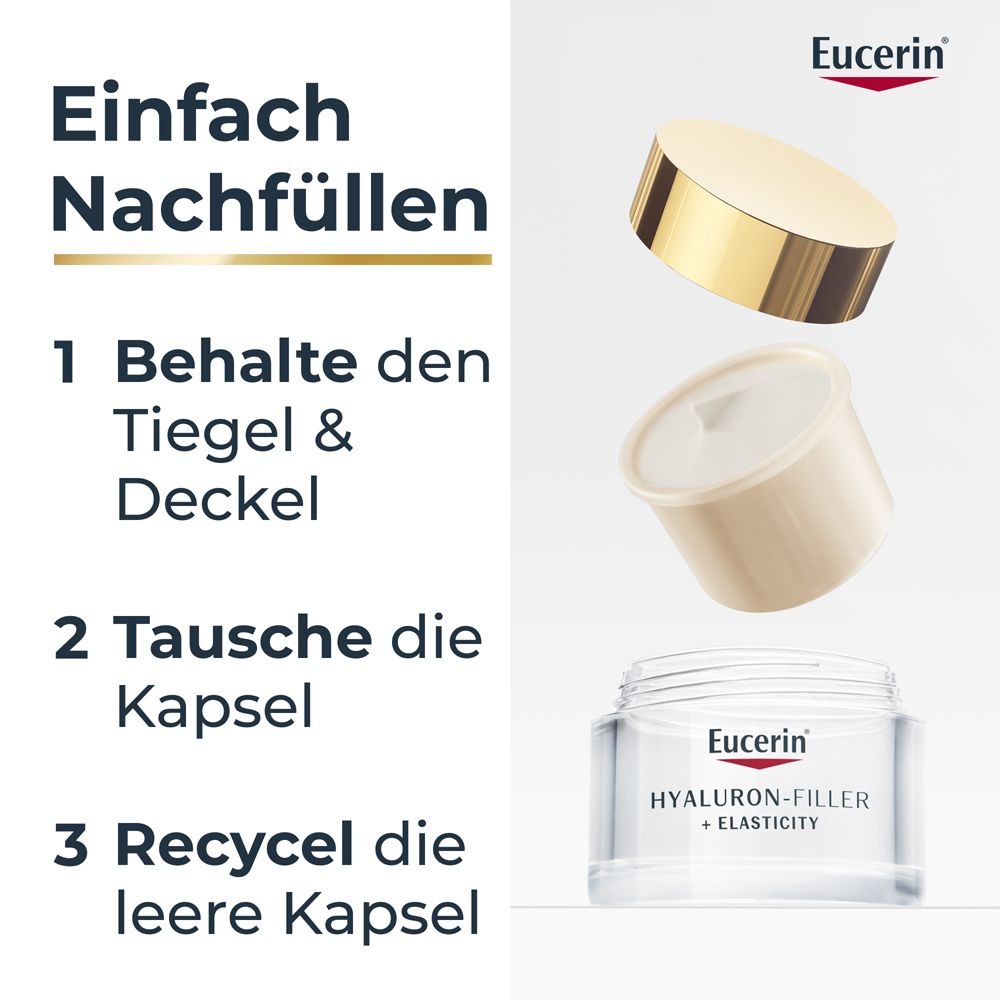Étapes de recharge: 1. Conservez le pot et le couvercle. 2. Échangez la capsule. 3. Recyclez la capsule vide. Eucerin.