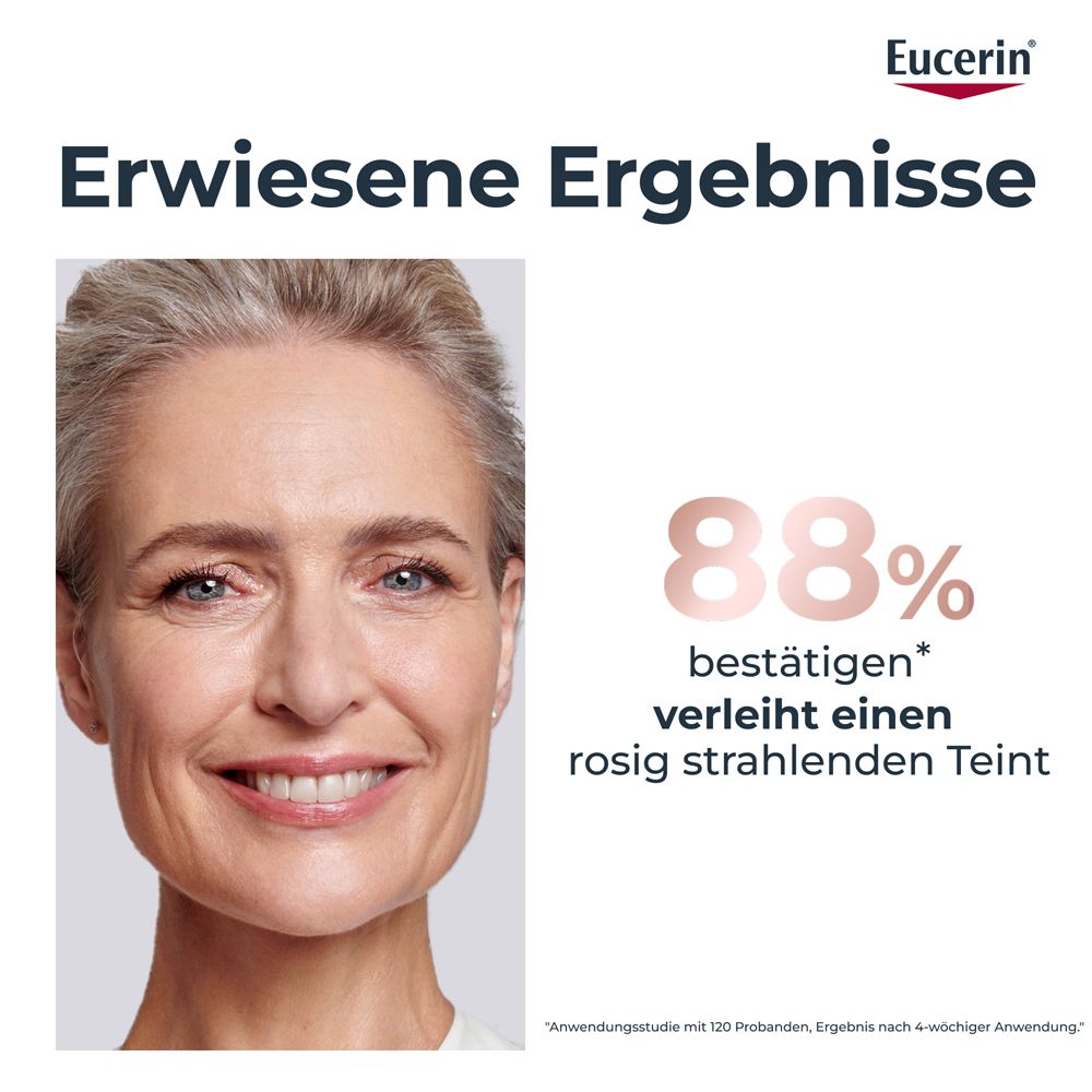 Femme avec peau. Texte : Résultats prouvés. 88% confirment un teint rosé et éclatant. Eucerin.