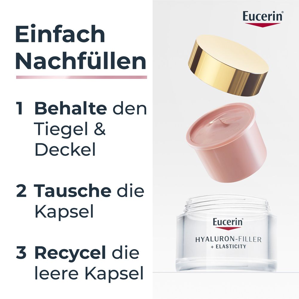 Graphique : Recharge facile. 1. Conservez le pot et le couvercle. 2. Remplacez la capsule. 3. Recyclez la capsule vide. Eucerin.