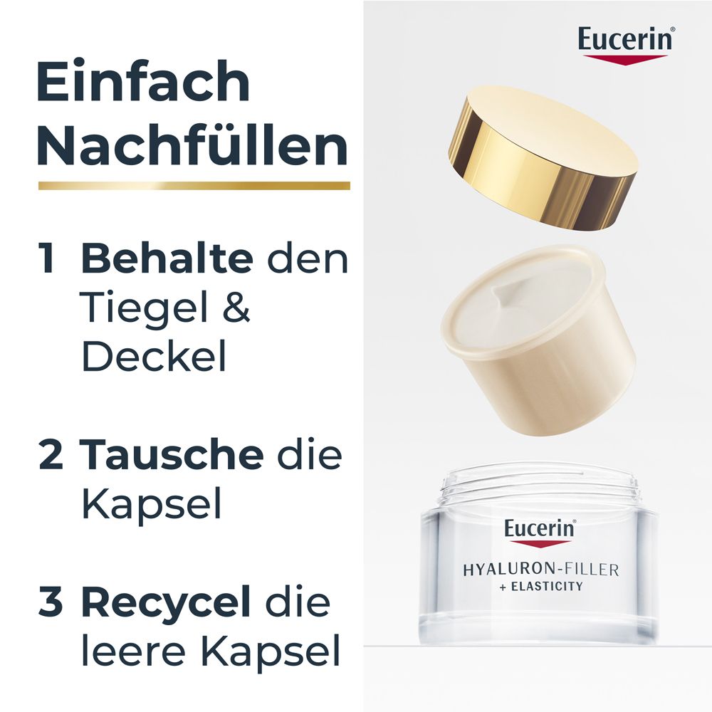 Trois étapes : 1. Gardez le pot et le couvercle. 2. Changez la capsule. 3. Recyclez la capsule vide.