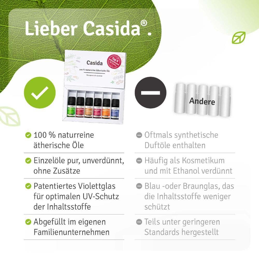 Vergleich von Casida-Ölen mit anderen Produkten. Casida: 100 % naturreine ätherische Öle, Einzelöle pur, ohne Zusätze, Violettglas. Andere: synthetische Duftstoffe, verdünnt.