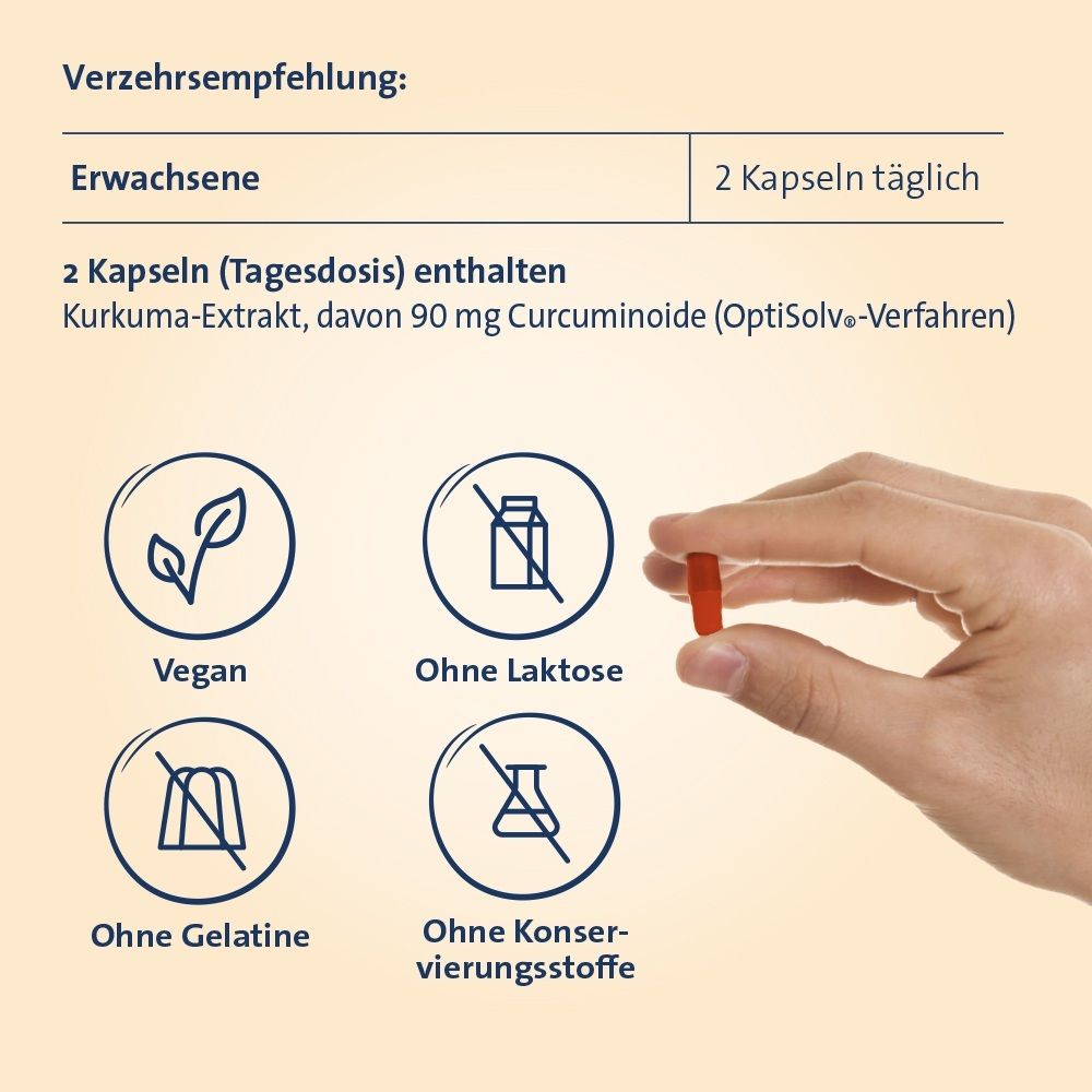 Symbole für Vegan, Laktosefrei, Glutenfrei, Ohne Gelatine, Ohne Konservierungsstoffe.