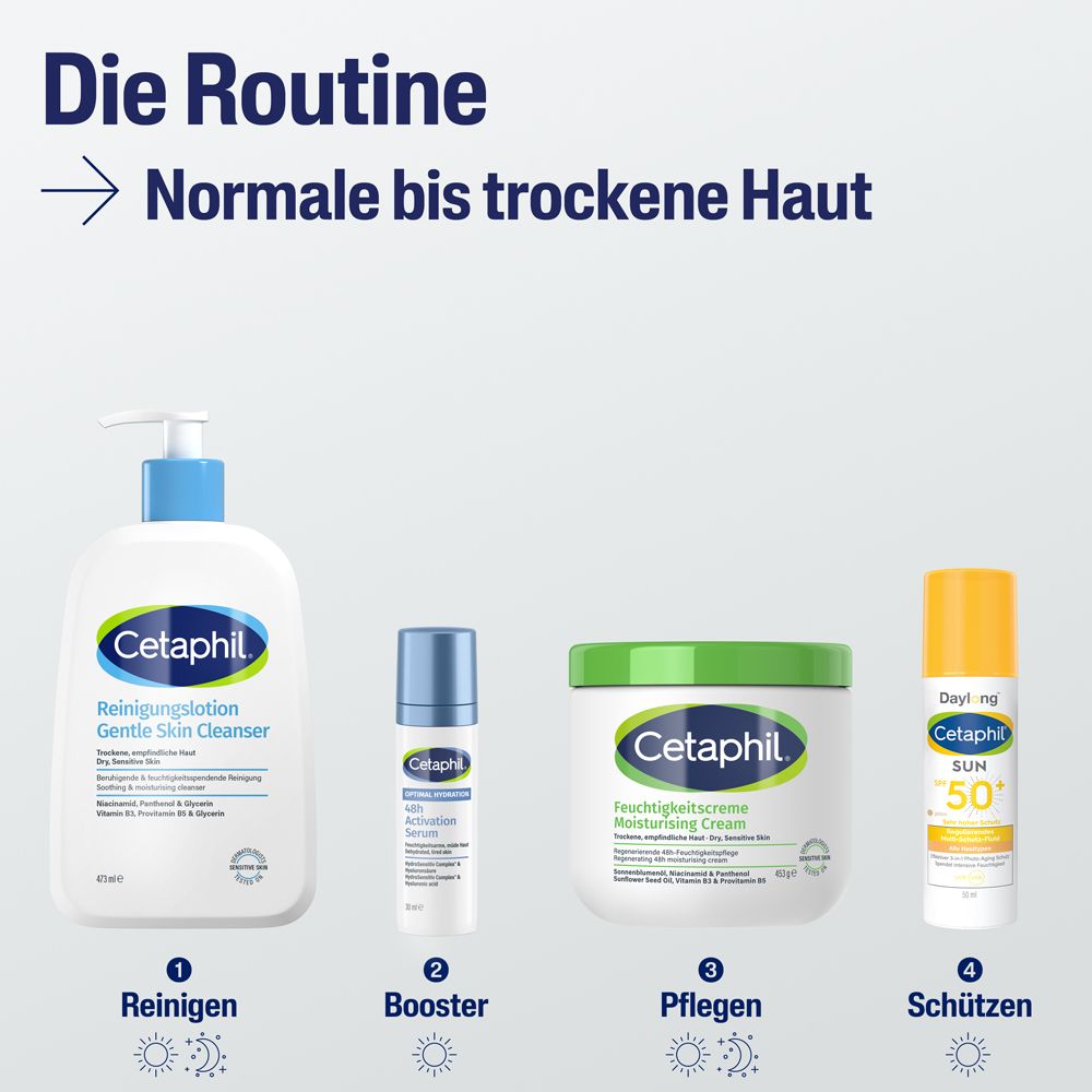 Cetaphil Routine für normale bis trockene Haut: Reinigung, Booster, Pflege, Sonnenschutz.