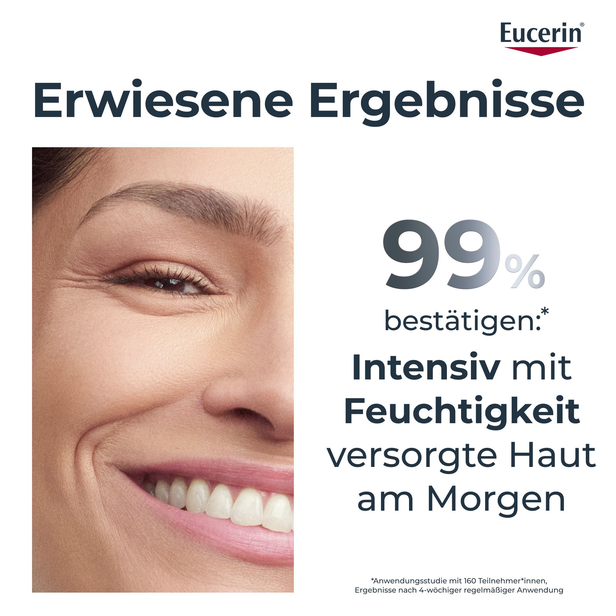Femme avec soin de la peau. Texte : 99% confirment : Peau intensément hydratée le matin. Logo Eucerin.