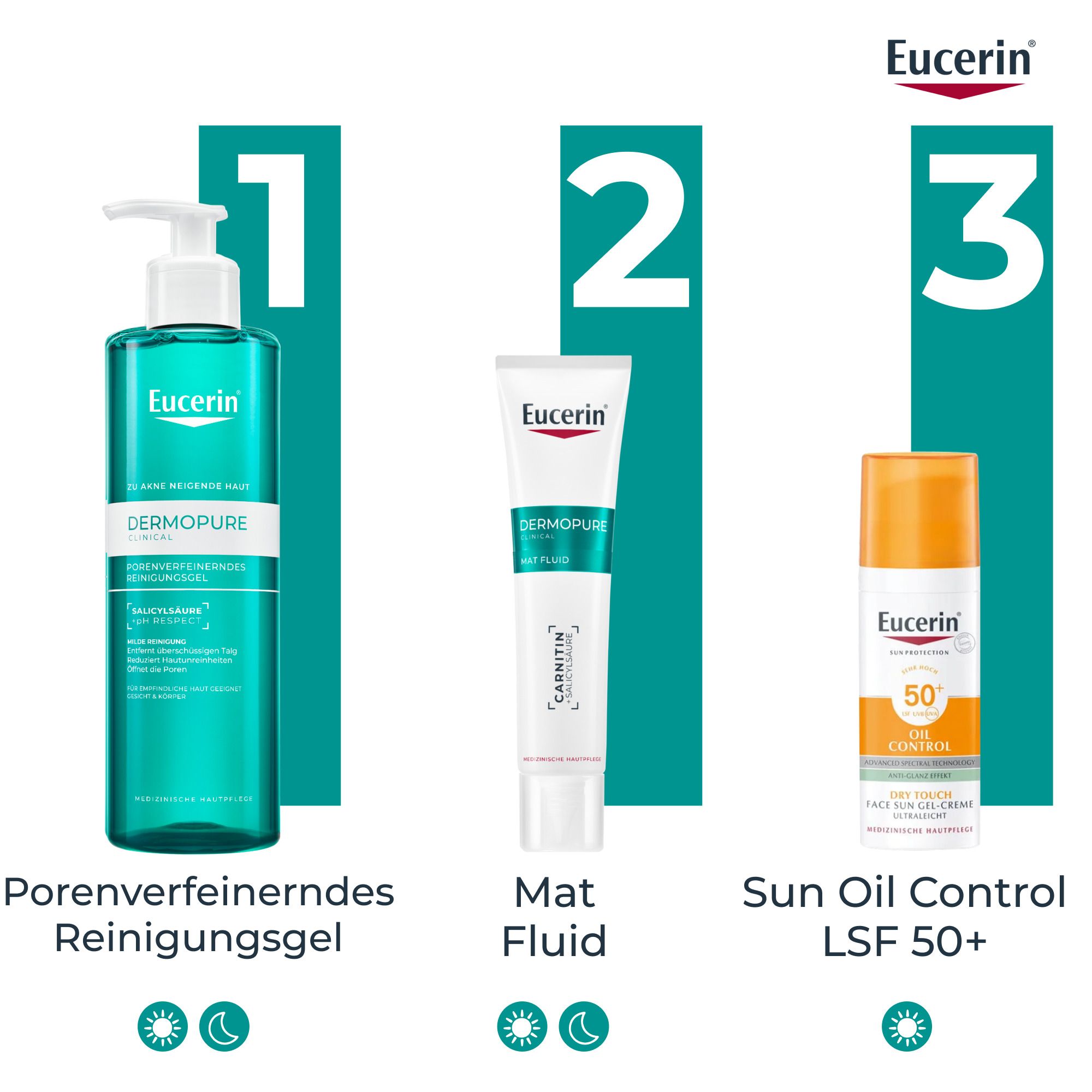 Trois produits : Gel nettoyant, Mat Fluid et protection solaire. Texte : Gel nettoyant affinant les pores.