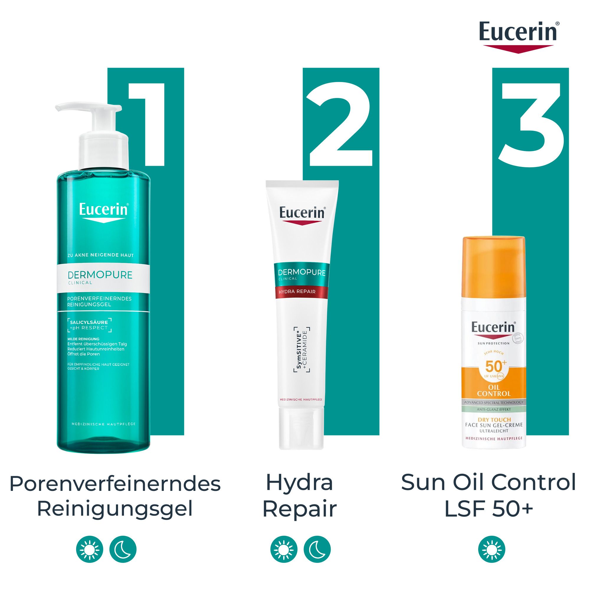 Drei Eucerin® Produkte. 1: Porenverfeinerndes Reinigungsgel. 2: Hydra Repair. 3: Sun Oil Control LSF 50+.