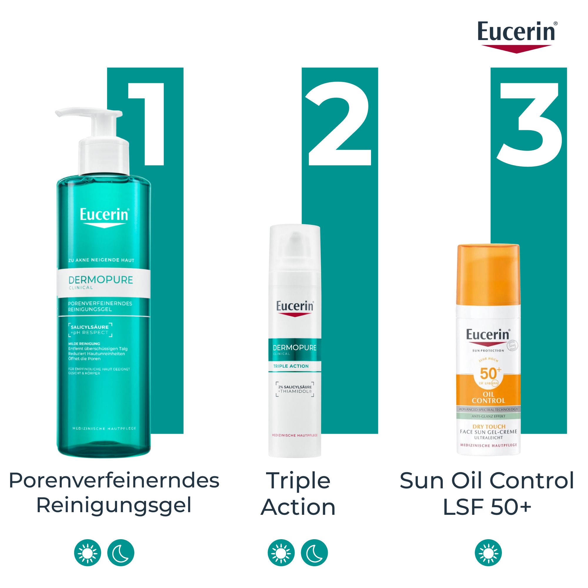 Drei Produkte: Reinigungsgel, Triple Action, Sun Oil Control LSF 50+. Eucerin Produkte.