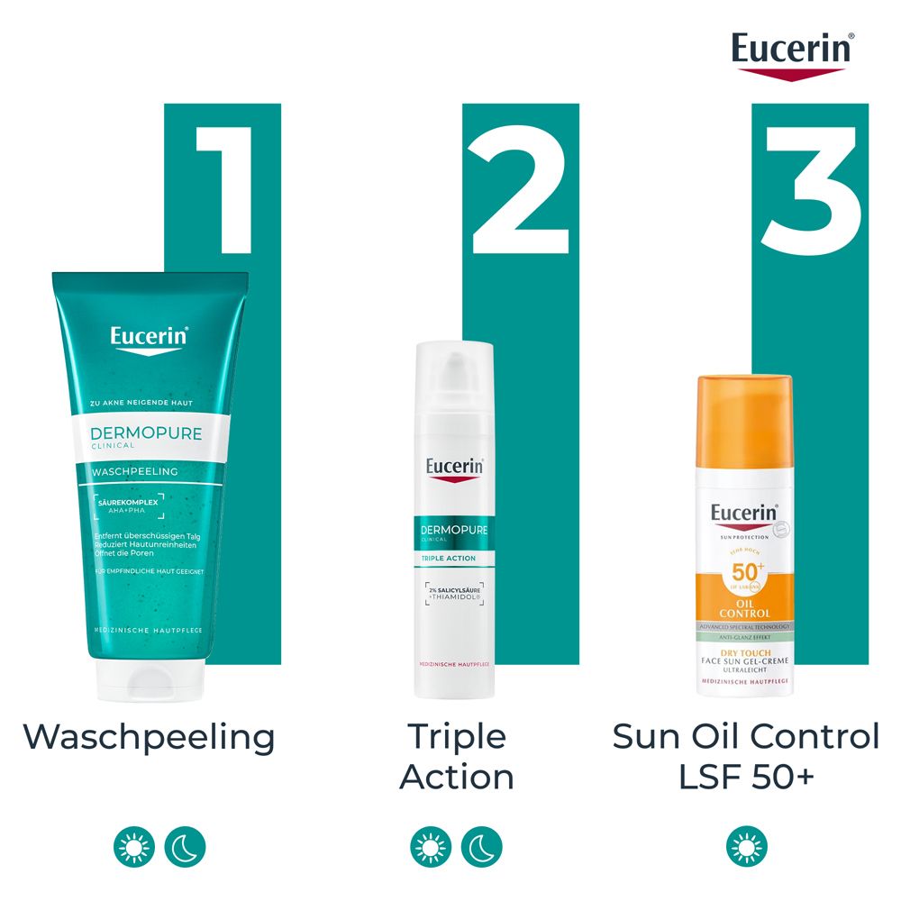 Trois produits : Waschpeeling, Triple Action, Sun Oil Control LSF 50+. Texte : Waschpeeling, Triple Action, Sun Oil Control.