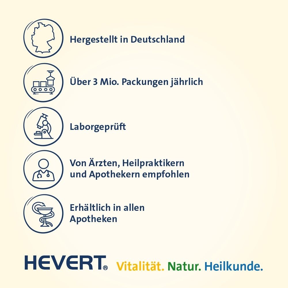 Qualitätsmerkmale von Vitamin B12 Hevert: Hergestellt in Deutschland, laborgeprüft, empfohlen von Ärzten und Apothekern.