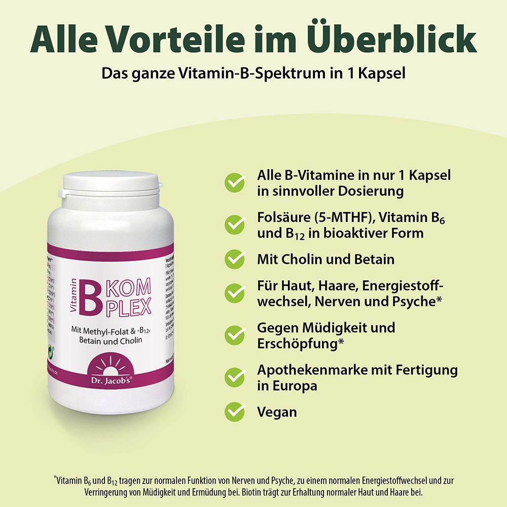 Grafik mit Flasche und Text. Text: Alle Vorteile im Überblick. Das ganze Vitamin-B-Spektrum in 1 Kapsel. Vegan, Apothekenmarke.