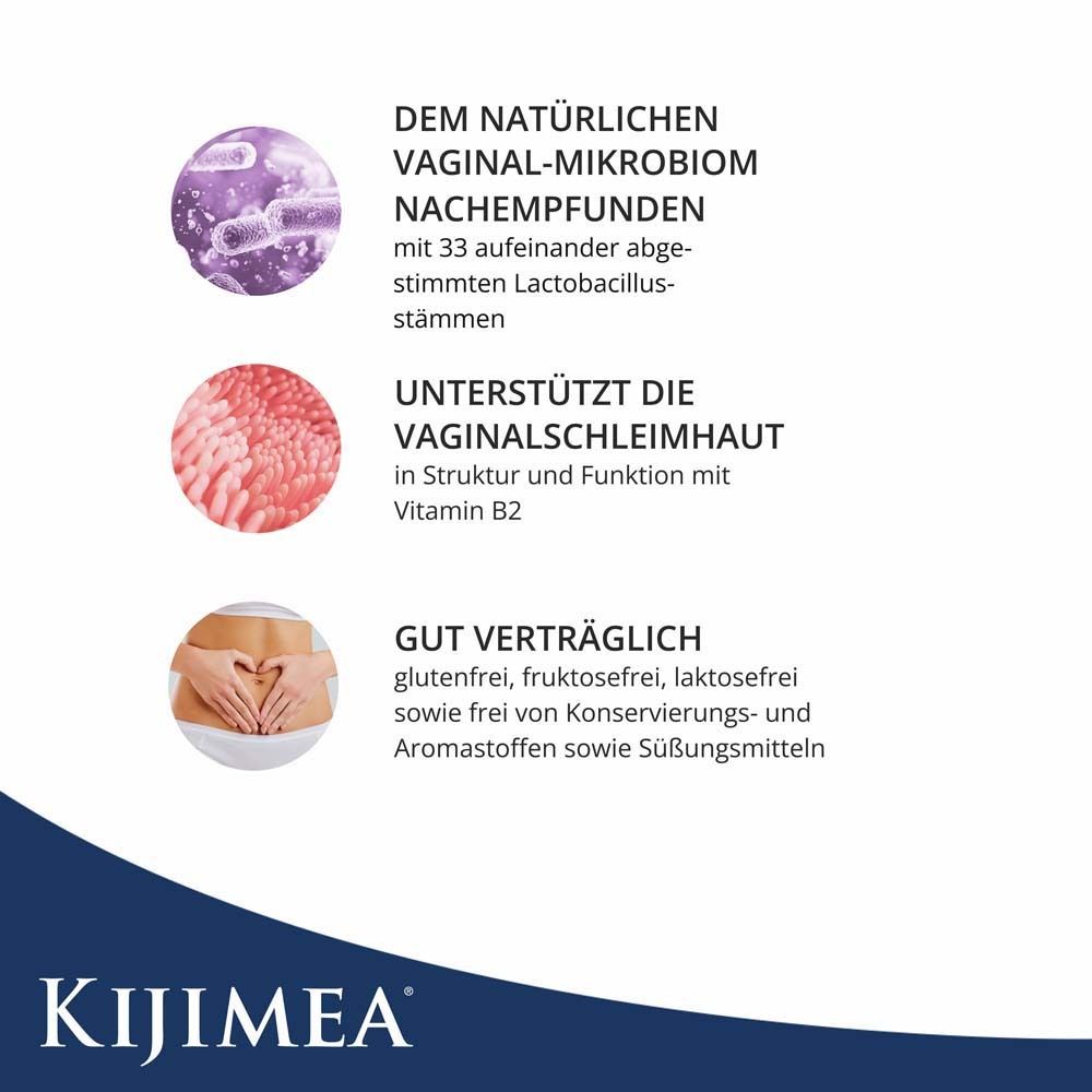 Infographie Kijimea FloraCare. Illustrations des avantages : microbiote vaginal, muqueuse vaginale, tolérance.