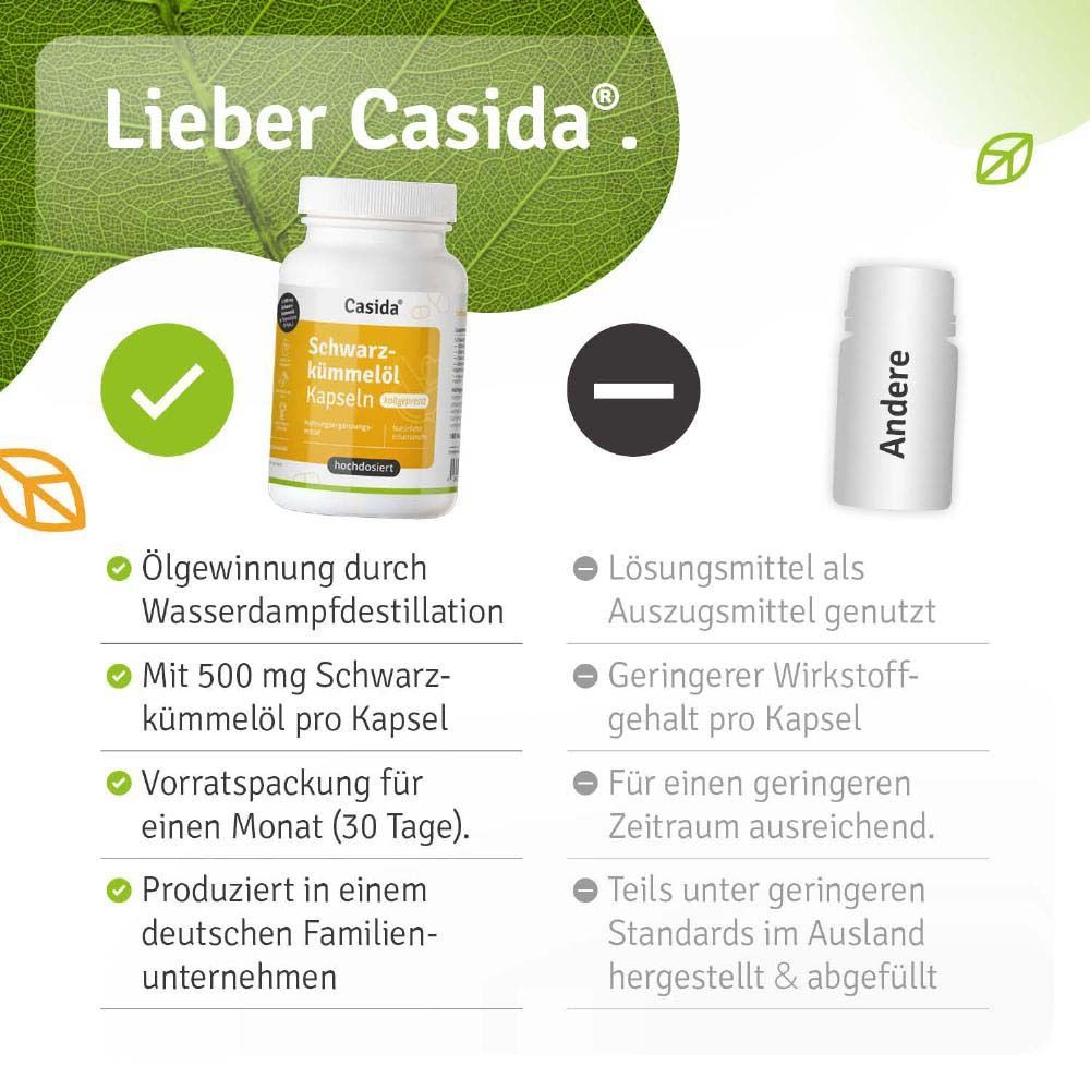 Flasche Casida® Schwarzkümmelöl Kapseln. Text: Lieber Casida®. Vorteile: Wasserdampfdestillation, 500 mg pro Kapsel.