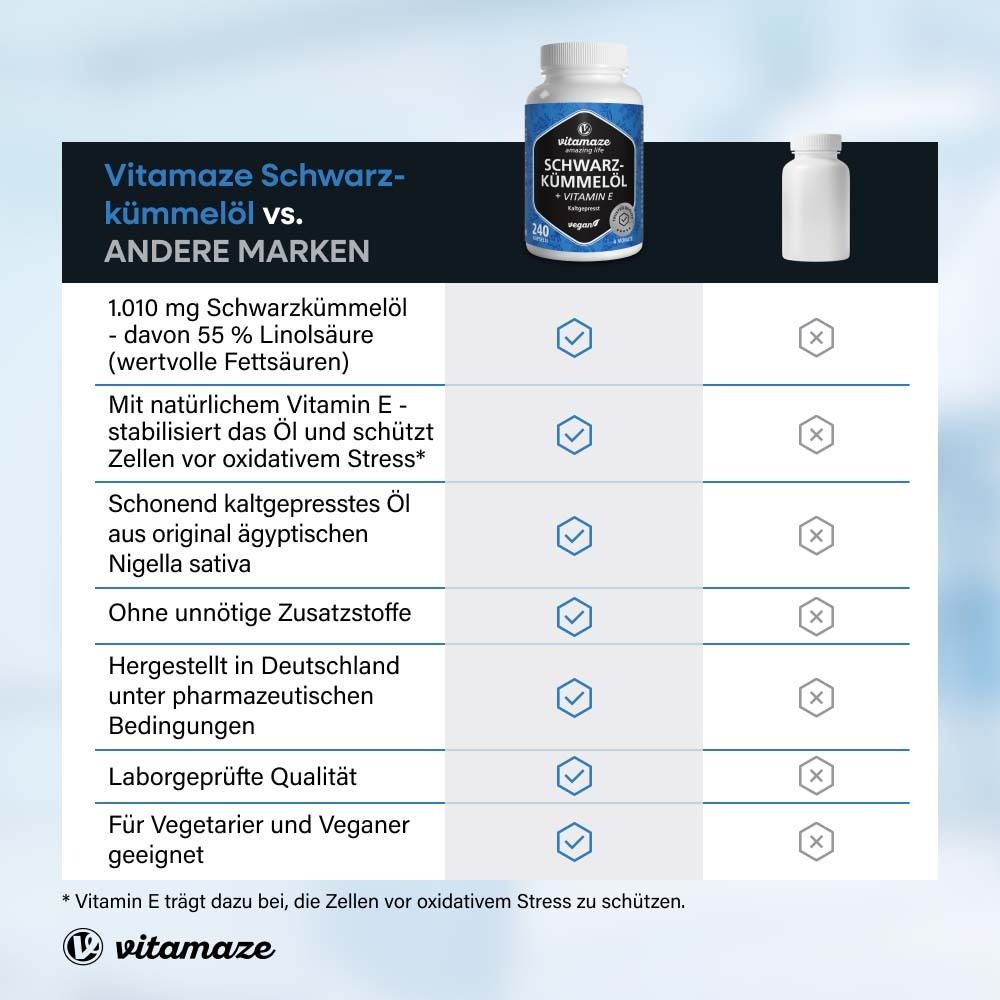 Tableau comparatif : huile de cumin noir vs. autres marques. Contient des informations sur les ingrédients et la qualité.