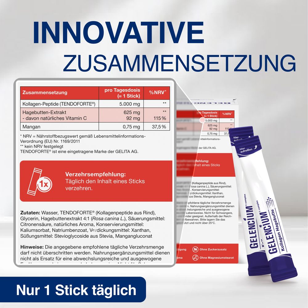 Rückseite der Schachtel. Text: Innovative Zusammensetzung. Inhaltsstoffe, Verzehrempfehlung. 1 Stick täglich.