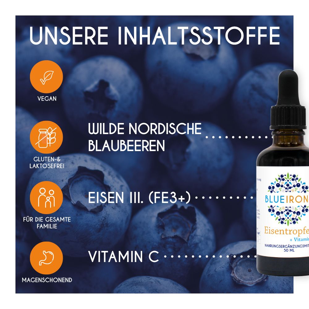 Blaubeeren-Hintergrund mit Text: Unsere Inhaltsstoffe. Vegan, glutenfrei, laktosefrei. Eisen III, Vitamin C. Blueiron.