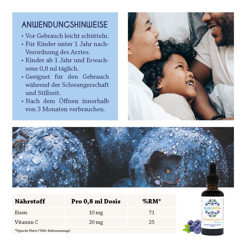 Anwendungshinweise. Familie mit Kind. Nährstofftabelle: Eisen 10mg, Vitamin C 20mg. Blueiron Eisentropfen.