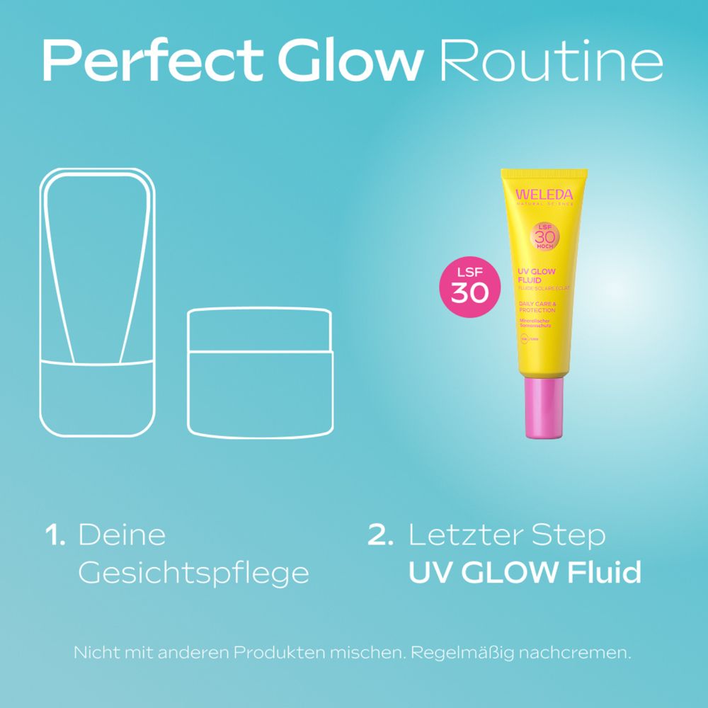 Zwei leere Behälter und eine Tube. Text: 1. Deine Gesichtspflege. 2. Letzter Step UV Glow Fluid.