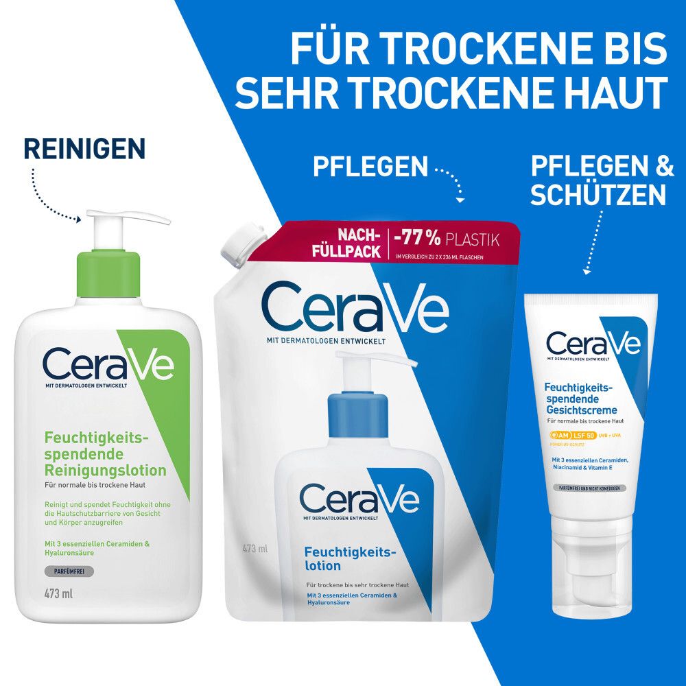 Produits CeraVe : lotion nettoyante et hydratante, soin du visage. Pour peaux sèches à très sèches.