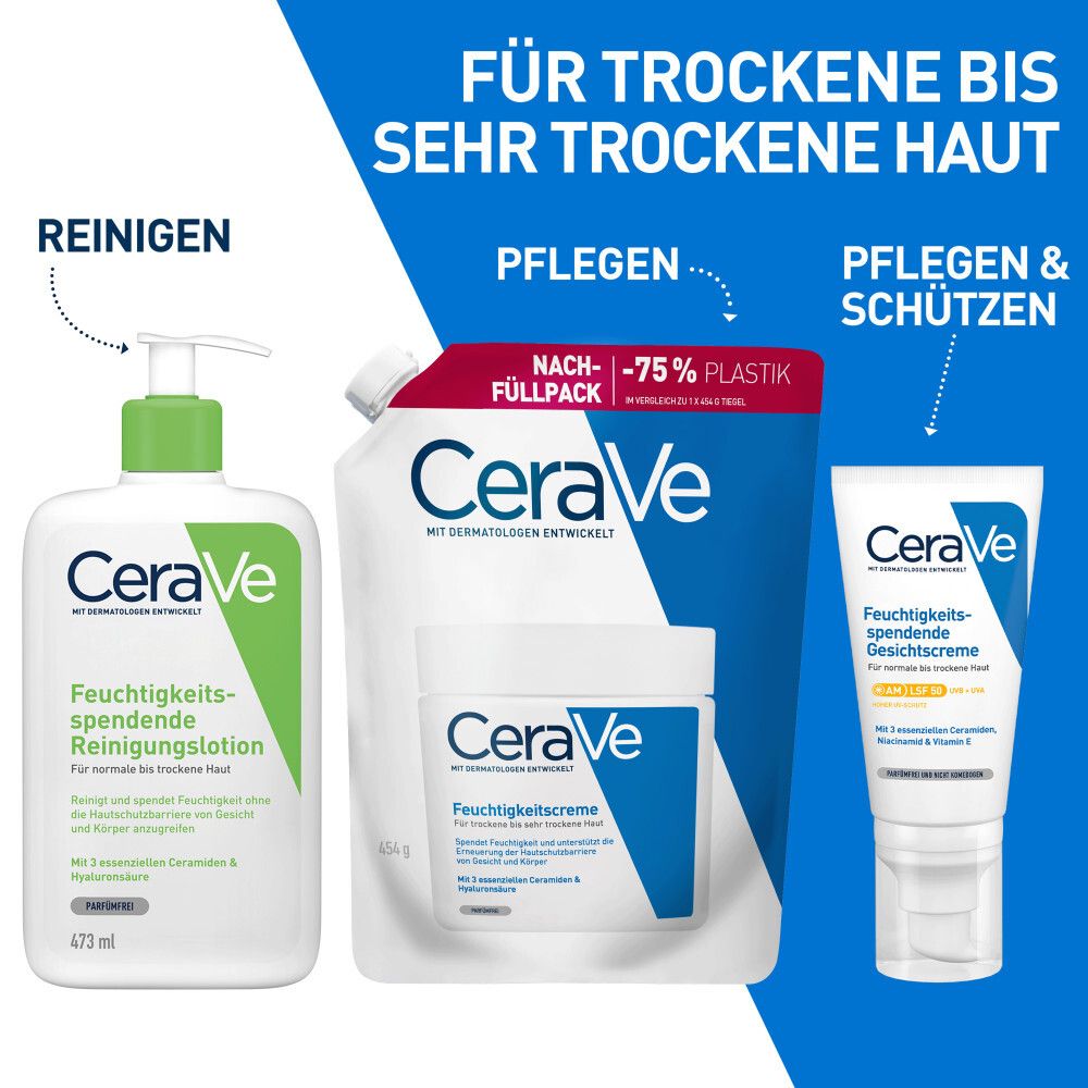 Gamme de produits CeraVe : lotion nettoyante, recharge de crème hydratante, crème hydratante pour le visage.