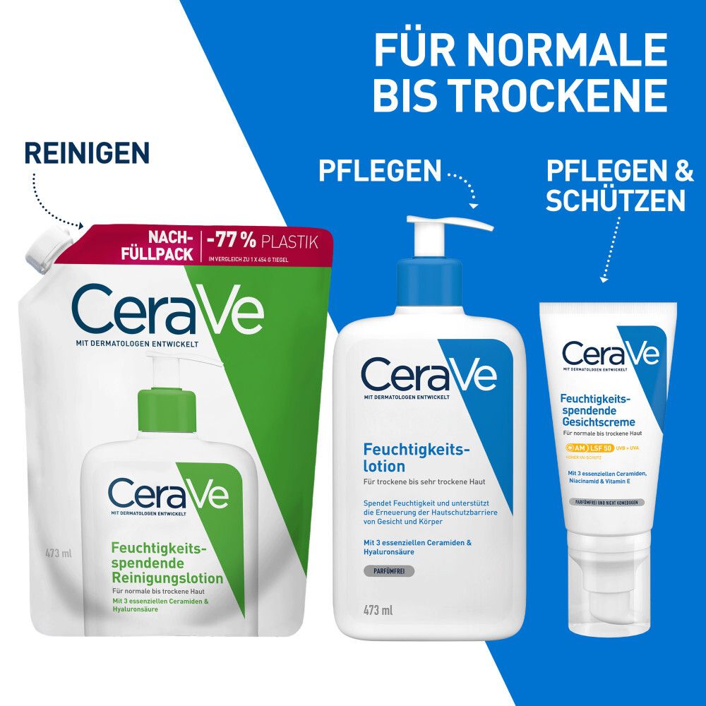 Produits CeraVe® : recharge, lotion, crème visage. Pour peaux normales à sèches. Fond blanc.