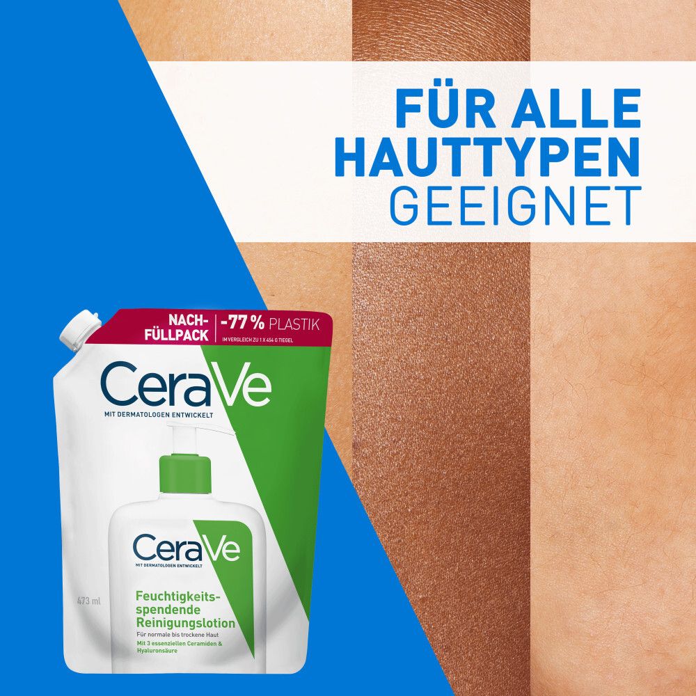 Recharge et flacon CeraVe®. Convient à tous les types de peau. Exemples de peau. Fond vert.