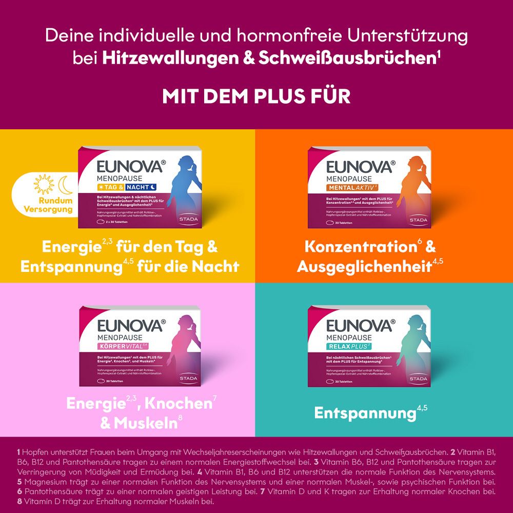 Aperçu des avantages d'EUNOVA MENOPAUSE MENTAL AKTIV pour l'énergie et la relaxation.