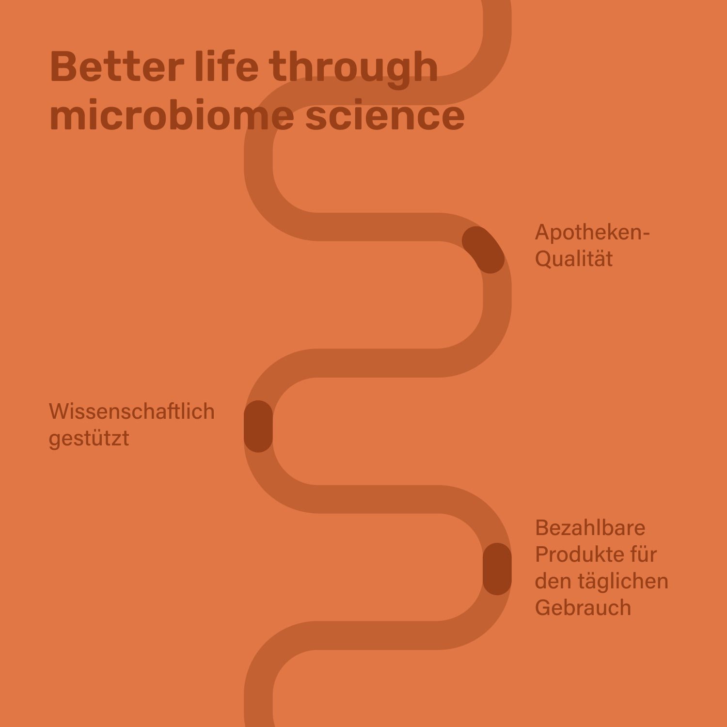 Infographie avec texte. Montre qualité pharmacie, soutien scientifique et produits abordables pour un usage quotidien.
