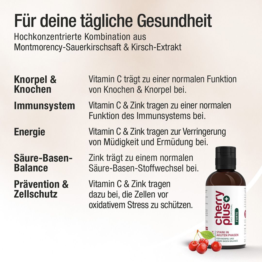 Flasche Cherry Plus Forte und Kirschen. Text: Für deine tägliche Gesundheit. Vitamin C und Zink für Knochen, Immunsystem, Energie, etc.