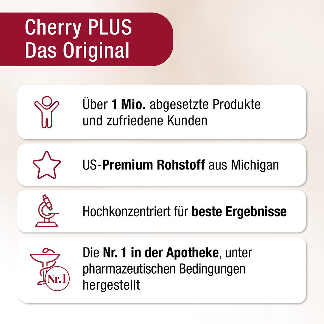 Text: Cherry PLUS Das Original. Über 1 Mio. Produkte. US-Premium Rohstoff. Nr. 1 in der Apotheke.